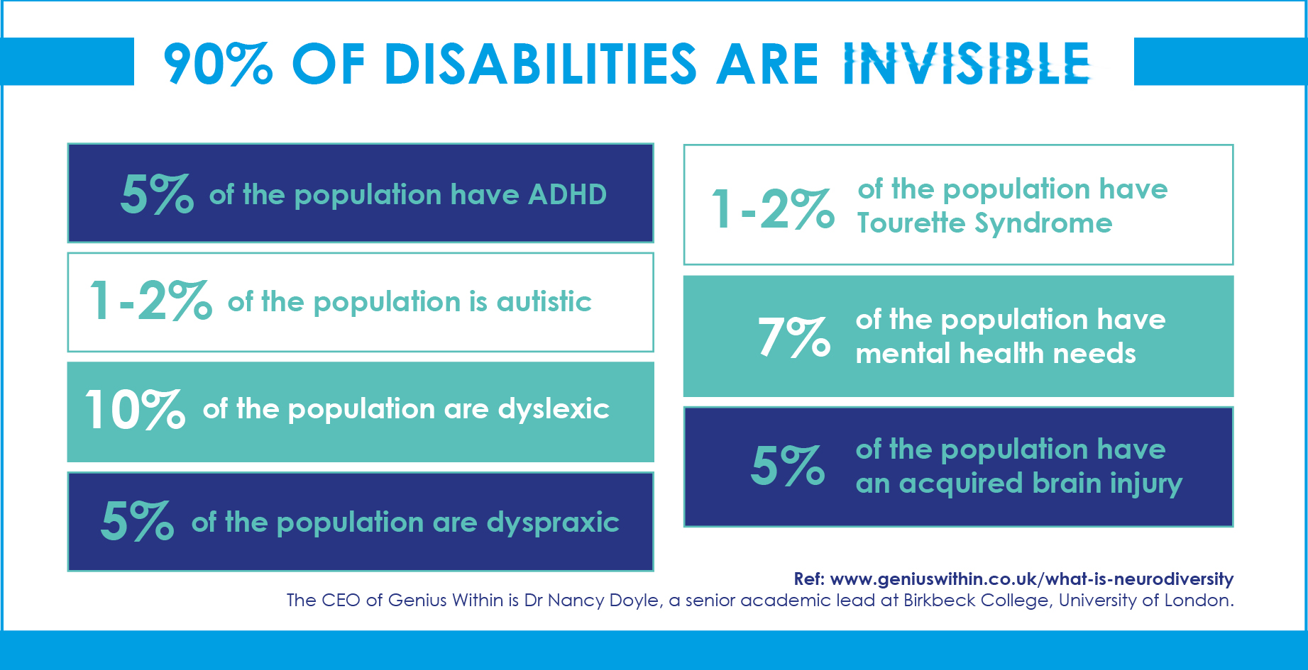 invisible-stats_podcast